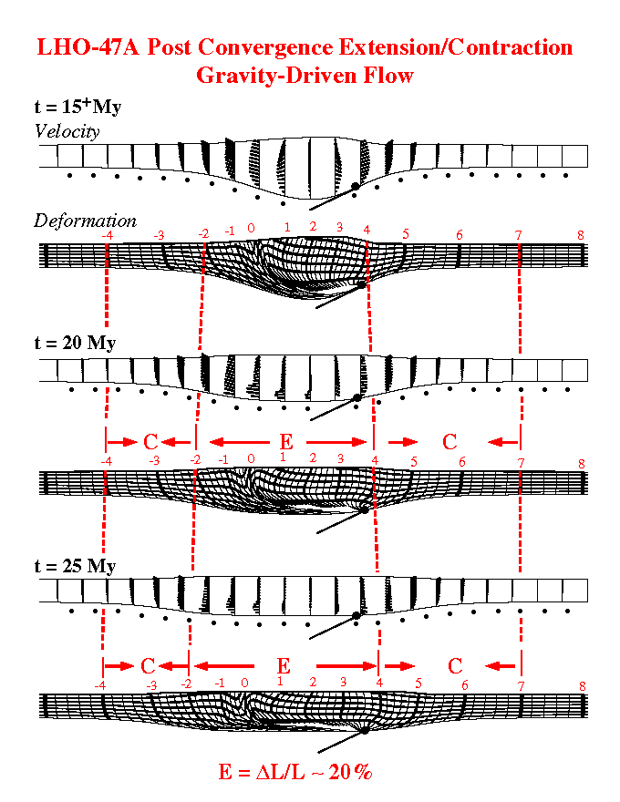 LHO47A